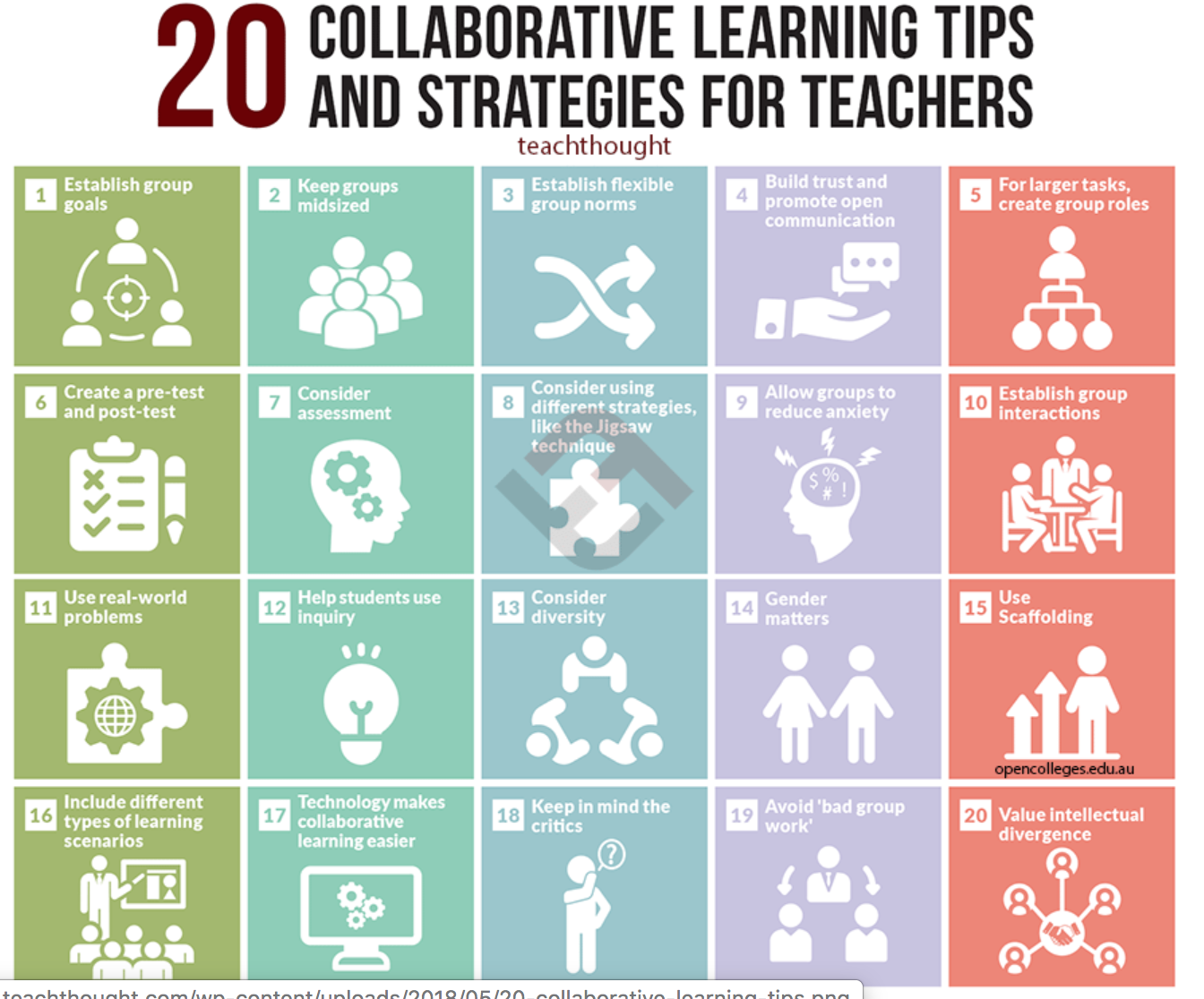 cooperative learning strategies
