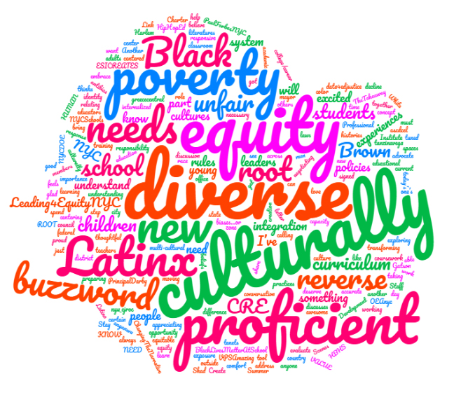 This Word Cloud is based on 40 tweets tagged as #culturallyresponsiveeducation. It tells us what people are associating most and least with CRE. 